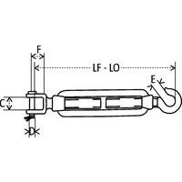 LF - LO = Lunghezza min. - Lunghezza max.C = Apertura manigliaD = Diametro chiusura manigliaE = Apertura gancioF = Profondità maniglia