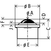 - Ø A: Ø sfera- Ø B: Ø totale- C: altezza totale- D: superamento della sfera- Ø E: Ø utile- F: superamento della sfera con rinforzo- J: spess. piastrina