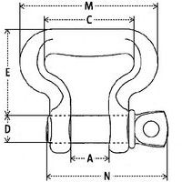 A = AperturaC = Larghezza utileD = Diametro coppigliaE = Altezza utileM = Larghezza totale