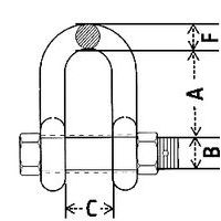 A = Altezza utileB = Diametro fissaggioC = AperturaF = Spessore