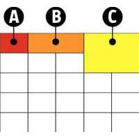 Boxxser 55 5 x 5A: Vaschetta A9-1B: Vaschetta A8-1C: Vaschetta A7-1