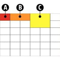 Boxxser 55 6 x 6A: Vaschetta A9-1B: Vaschetta A8-1C: Vaschetta A7-1