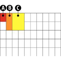 Boxxser 55 5 x 10A: Vaschetta A9-1B: Vaschetta A8-1C: Vaschetta A7-1