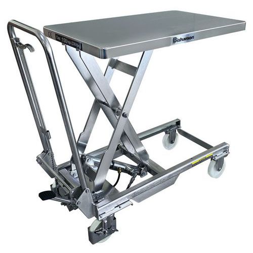 Tavola elevatrice mobile inox - Portata da 150 a 250 kg