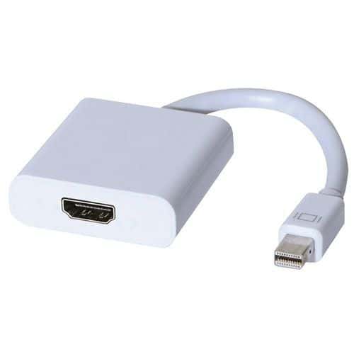 Convertitore attivo mini DisplayPort verso HDMI®