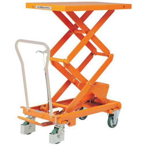 Tavola elevatrice mobile  Portata 300 kg