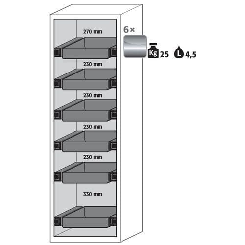 Armadio di sicurezza S-CLASSIC-90 bianco sim. RAL 9016 - Asecos