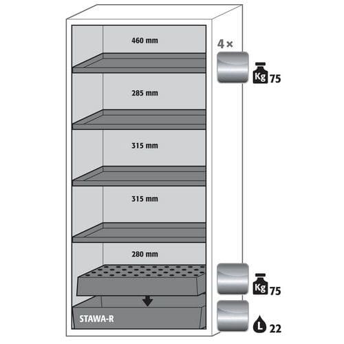 Armadio di sicurezza S-CLASSIC-90 S90.196.090 Bianco