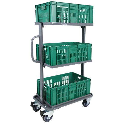 Carrello+cont par for/fondo pieno eur 45L-Manutan Expert