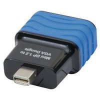 Mini DisplayPort verso VGA